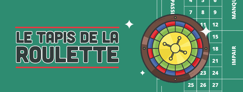 Le tapis pour le jeu de roulette